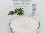 Top Quality Good Price Fluticasone Propionate 80474-14-2