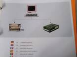 Schenck process multistream G400 - photo 3
