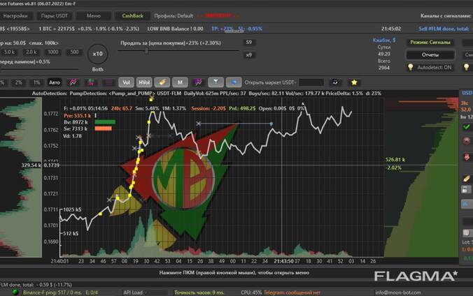 Я ищу партнёра для сотрудничества на постоянной основе me/felixcryptoman